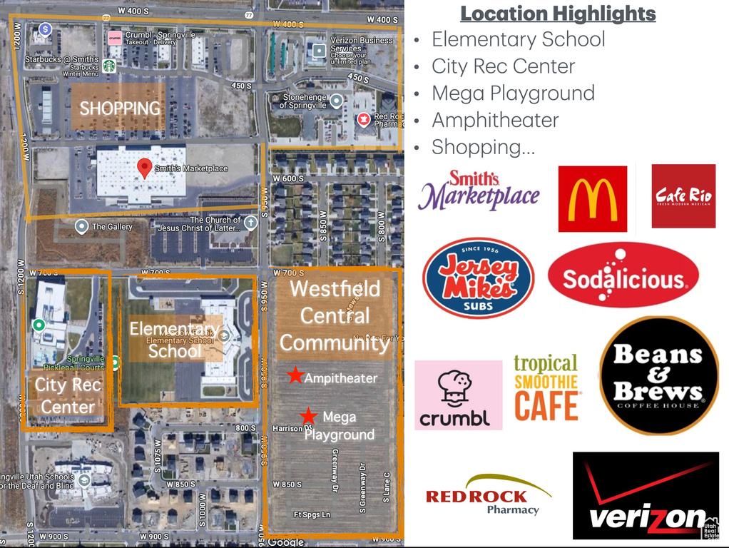 View of miscellaneous property collateral