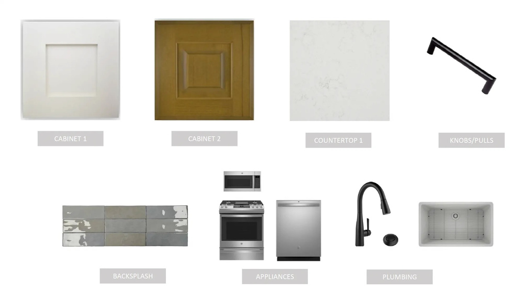 View of miscellaneous listing collateral