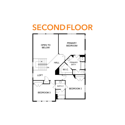 Room layout