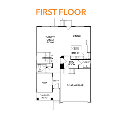 Room layout