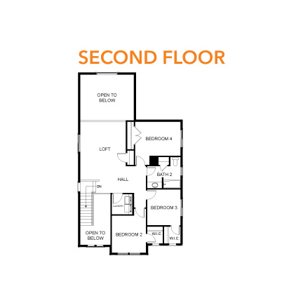 Room layout