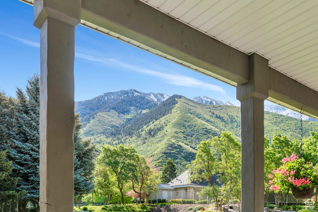 View of mountain background