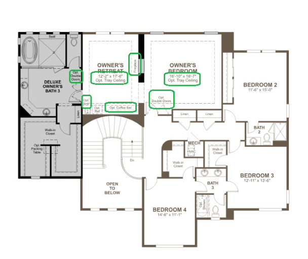Room layout
