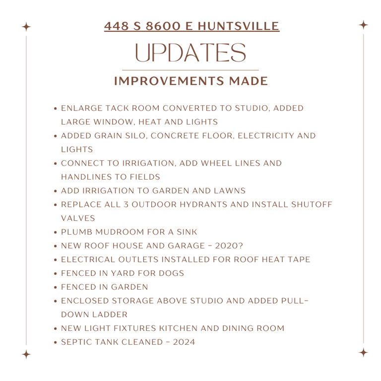 View of miscellaneous listing collateral