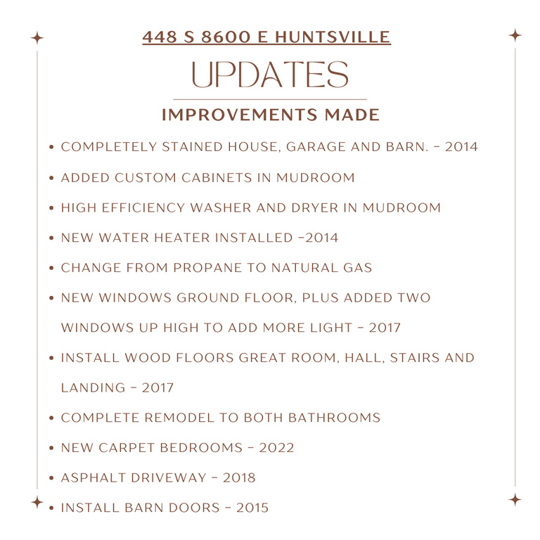 View of miscellaneous property collateral
