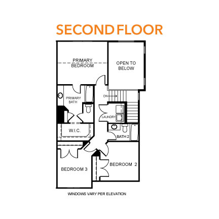 Room layout