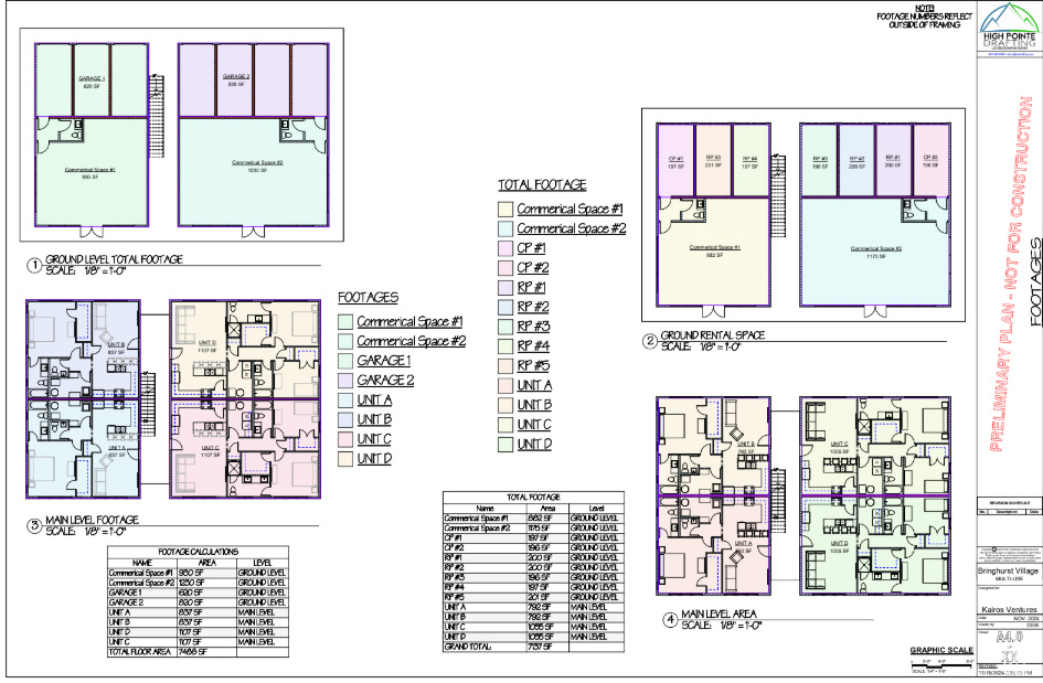 Floor plan / room layout