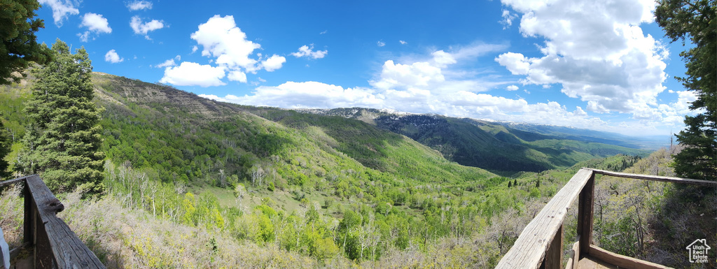 View of mountain background