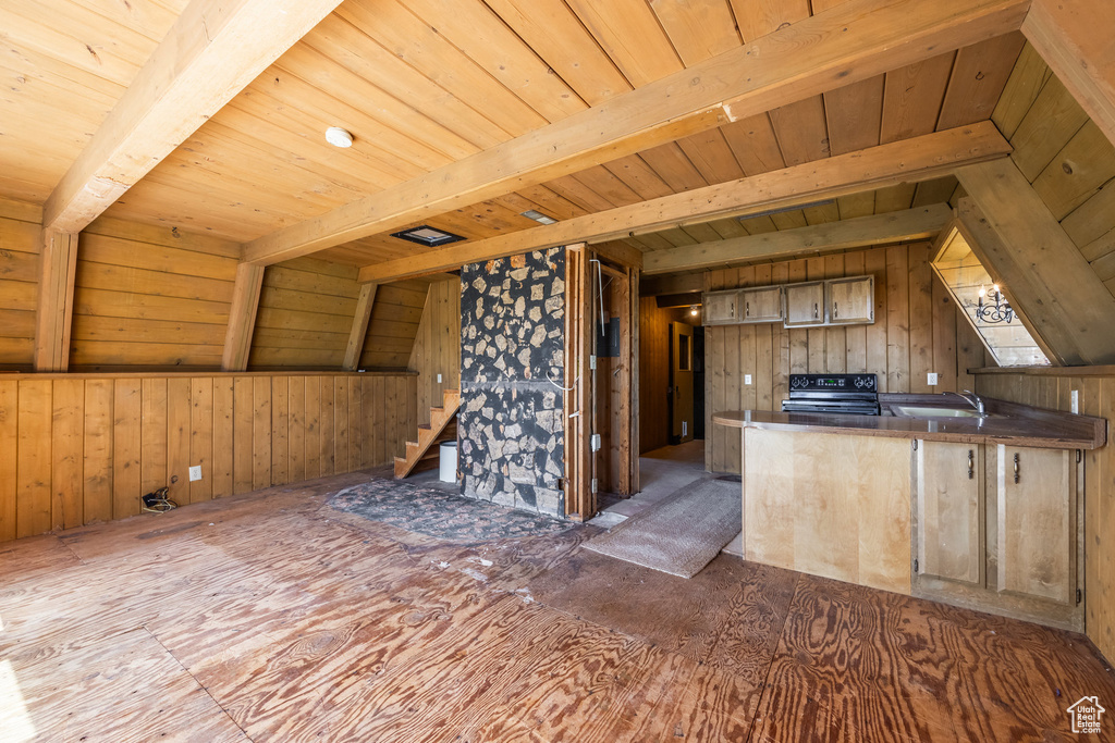 Kitchen with range with electric cooktop, open floor plan, wood ceiling with exposed beams, a sink, and wood walls