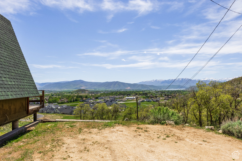 View of mountain background