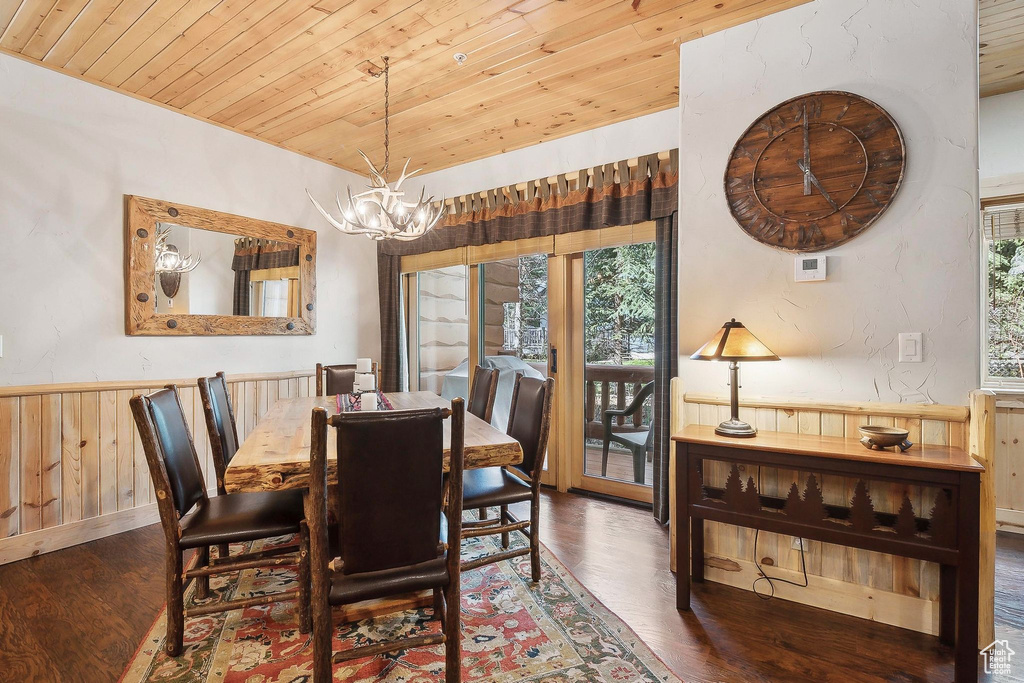 Dining space with wood ceiling, wood finished floors, wainscoting, a chandelier, and wood walls