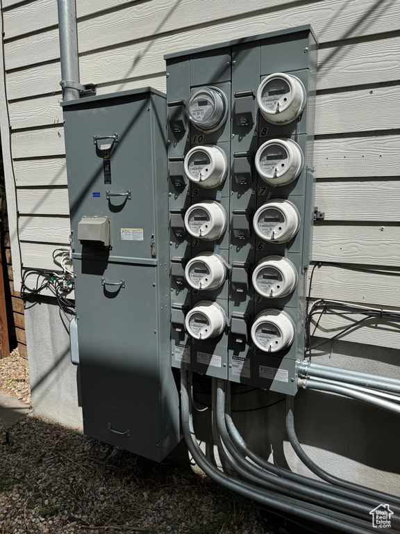 Utilities featuring electric meter