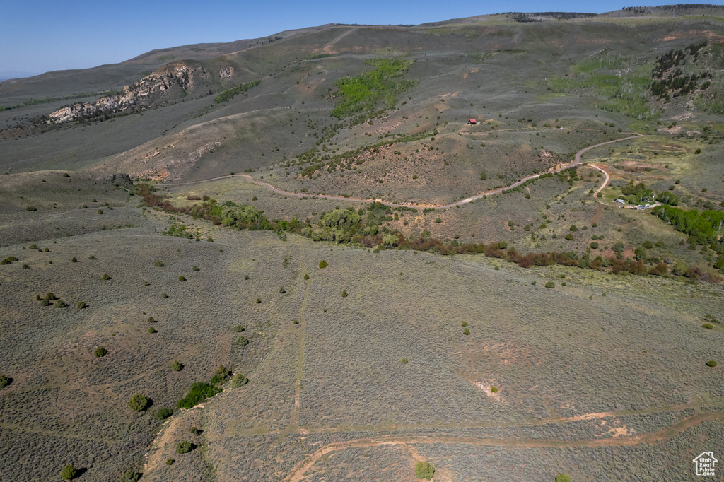 View of mountain background
