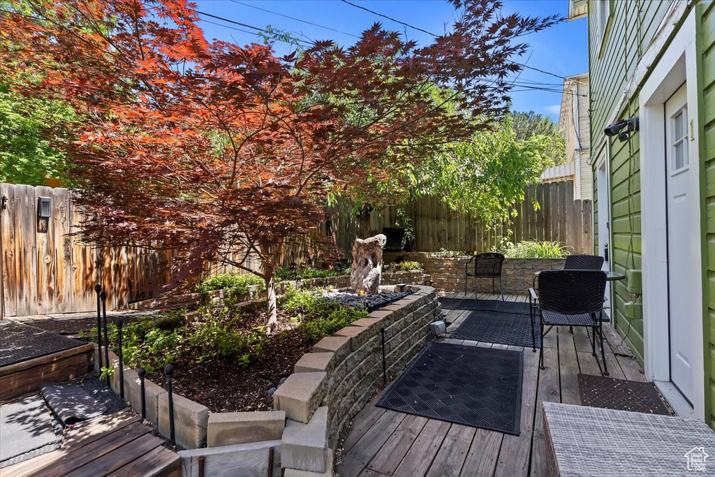 Wooden deck featuring a fenced backyard
