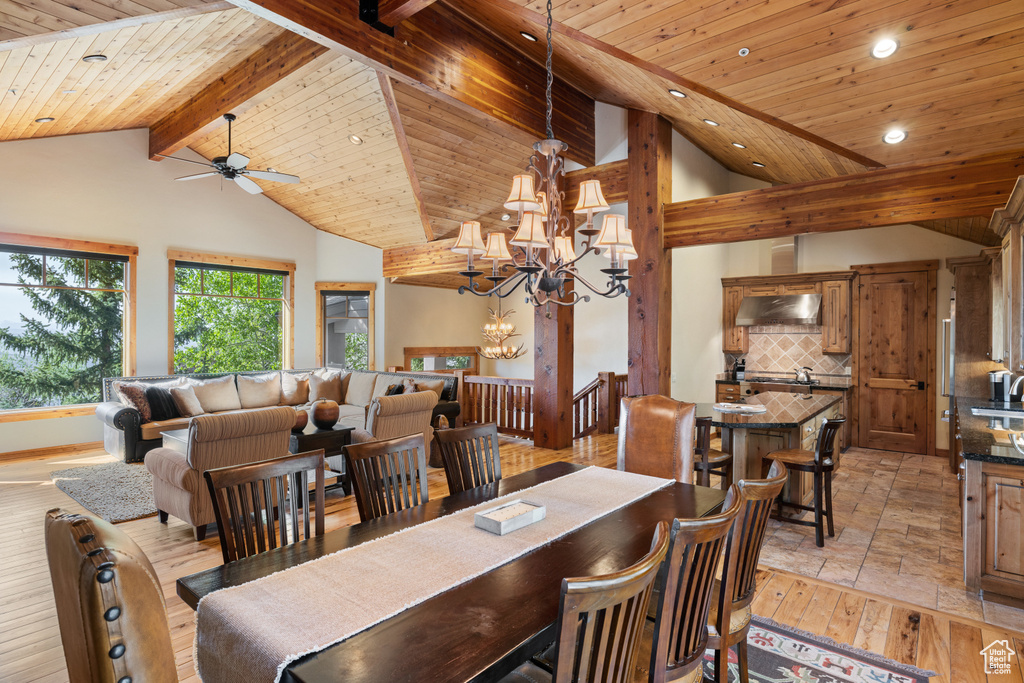 Dining space featuring a chandelier, recessed lighting, ceiling fan, wooden ceiling, and light wood finished floors