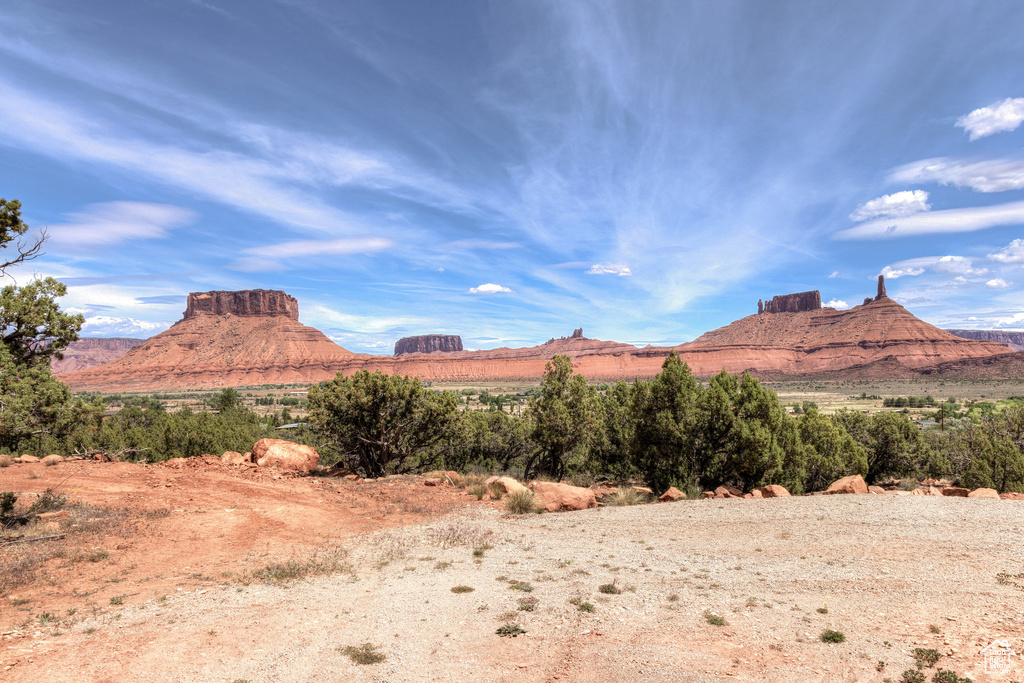 View of mountain background