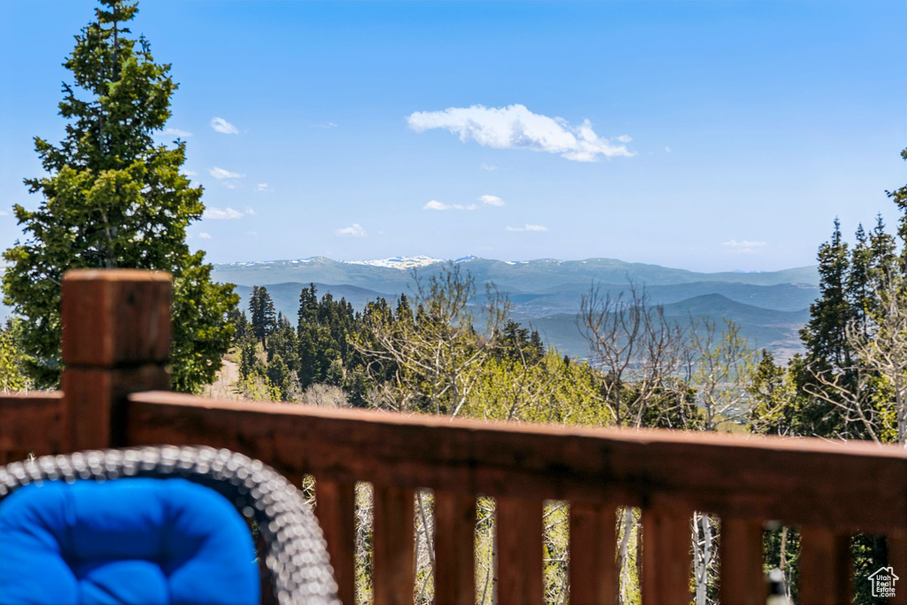 View of mountain background