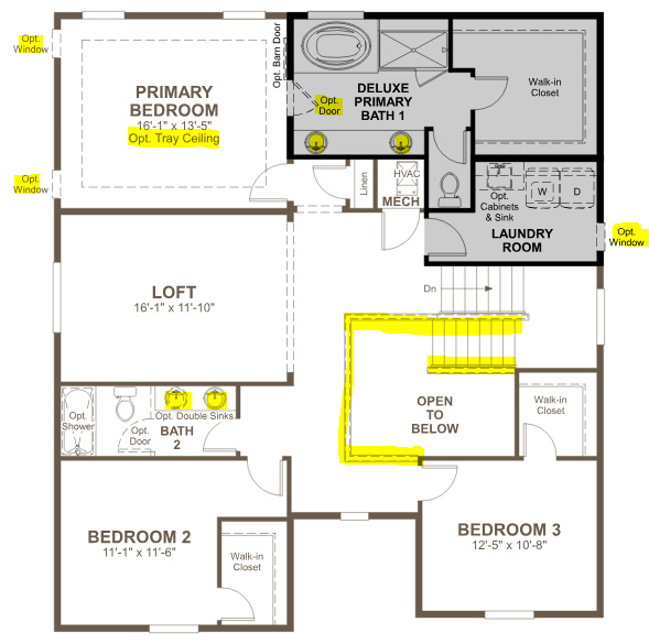 Room layout