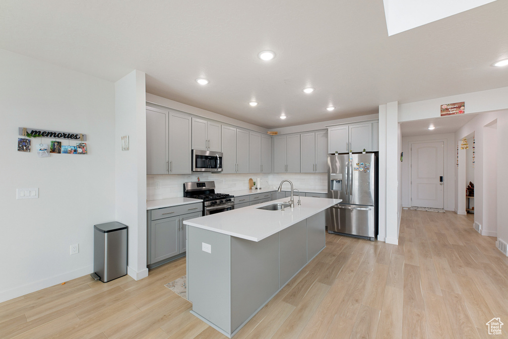 Kitchen with stainless steel appliances, gray cabinetry, a sink, light wood finished floors, and backsplash
