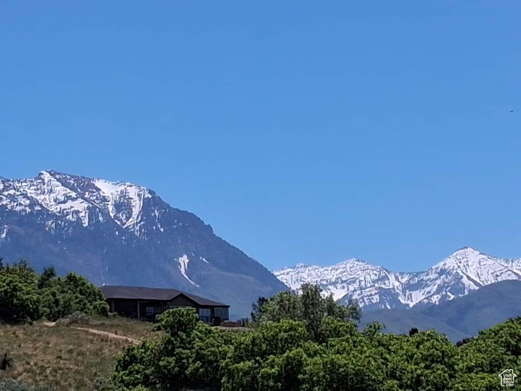 View of mountain background