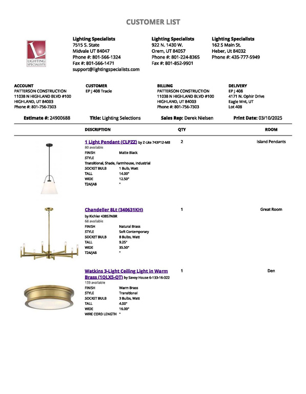 View of miscellaneous document