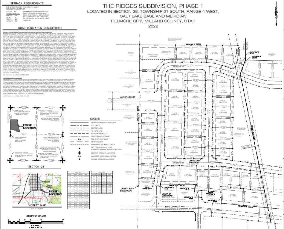 Parcel map