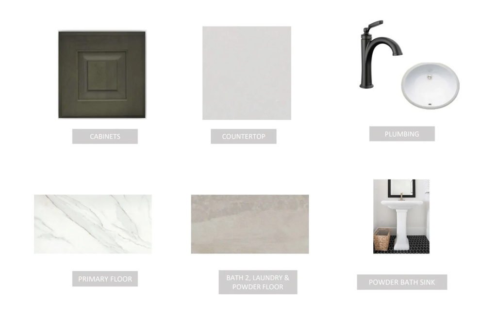 View of miscellaneous listing collateral