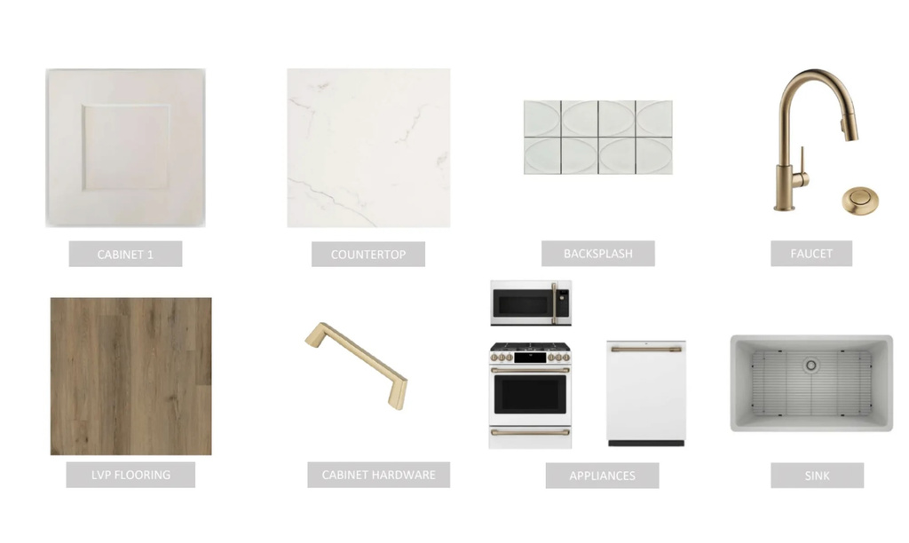View of miscellaneous property collateral