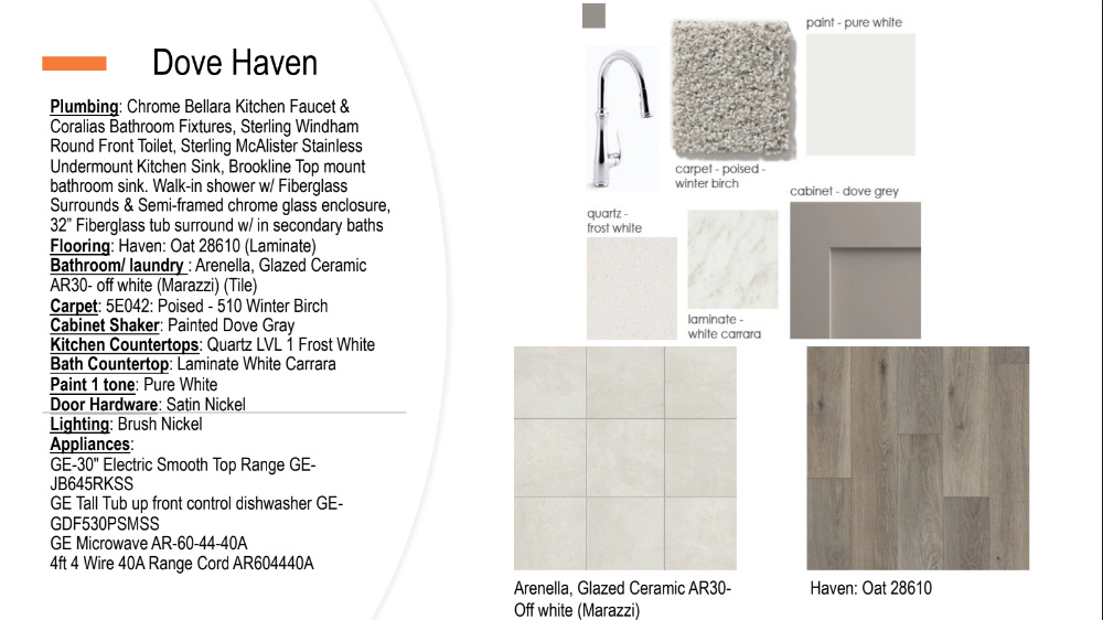 View of miscellaneous property collateral
