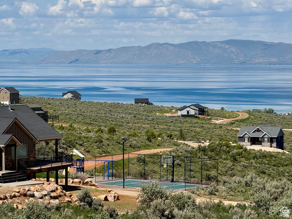 Water view with a mountainous background