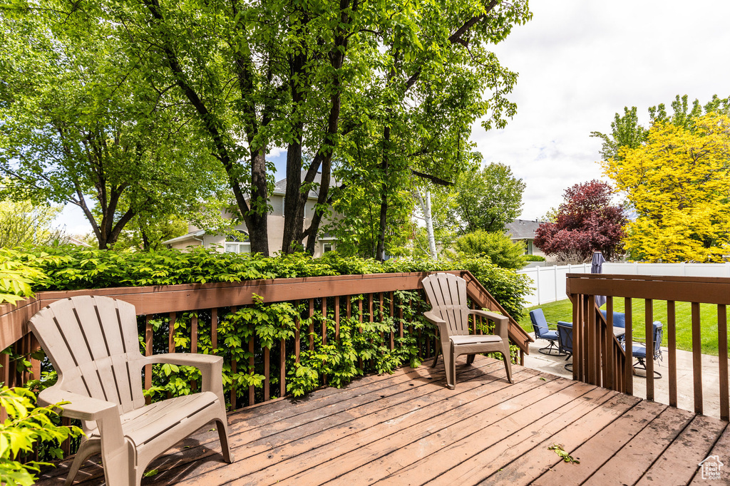 Deck featuring a fenced backyard