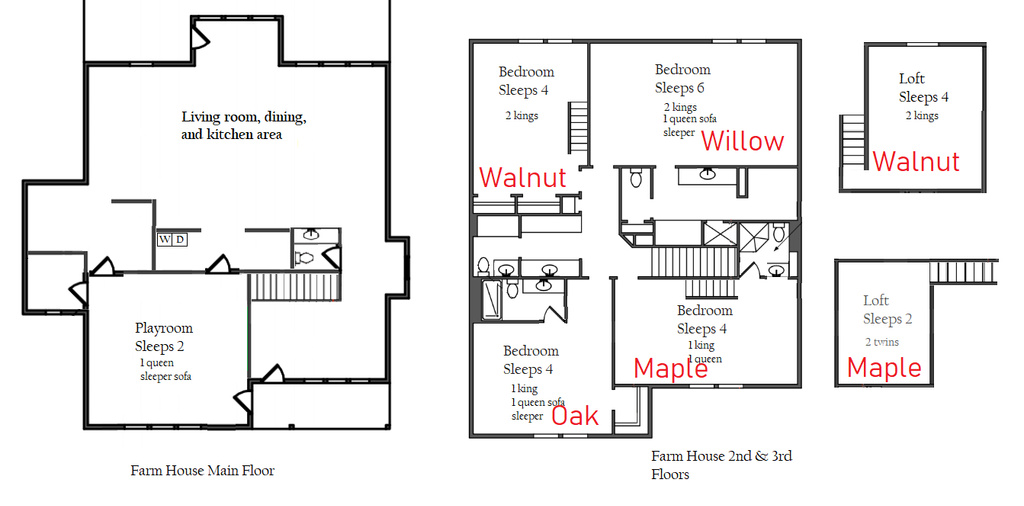 Floor plan / room layout
