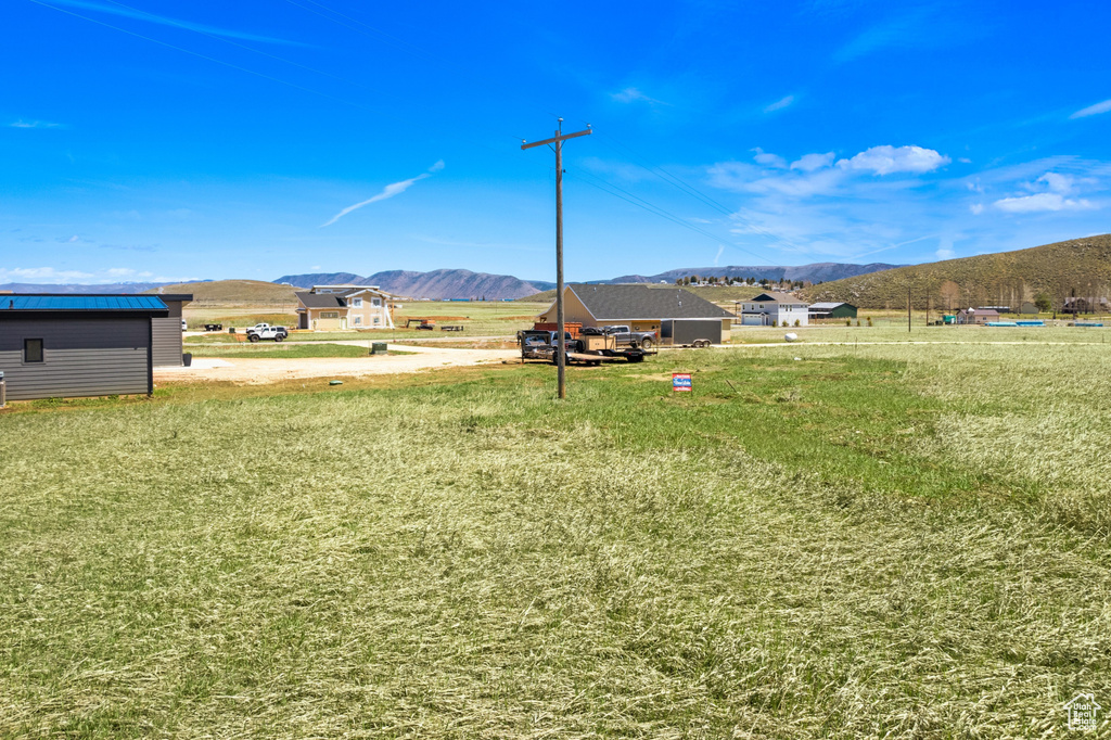 View of mountain background