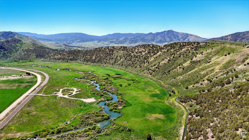 View of mountain background