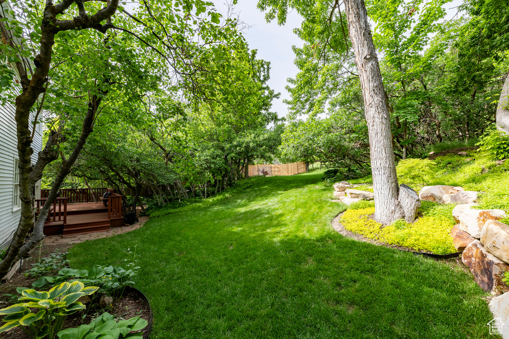 3021 E SHAKESPEARE PL Salt Lake City, UT 84108