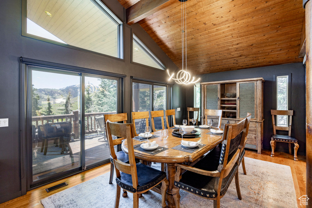Dining room with a chandelier, high vaulted ceiling, wood finished floors, and wooden ceiling with exposed beams