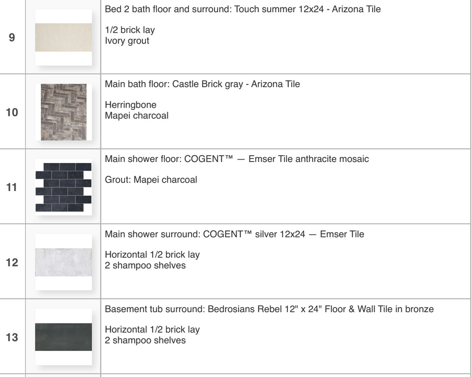 View of miscellaneous document