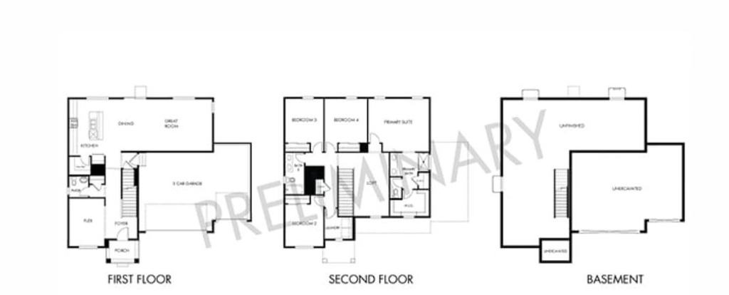 Room layout