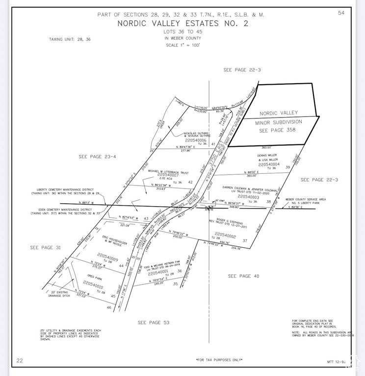 Survey map / technical document
