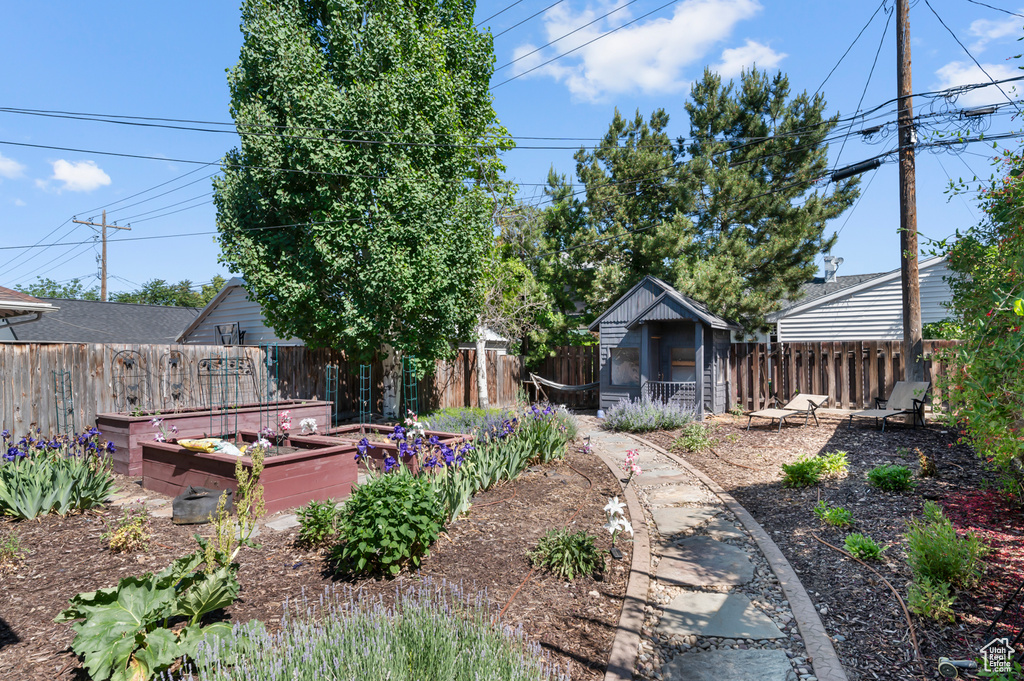 Fenced backyard featuring a garden and an outdoor structure
