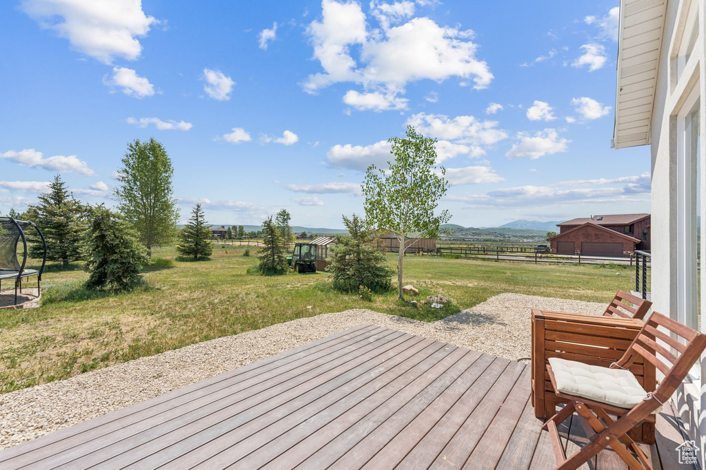 7850 WASATCH WAY Park City, UT 84098