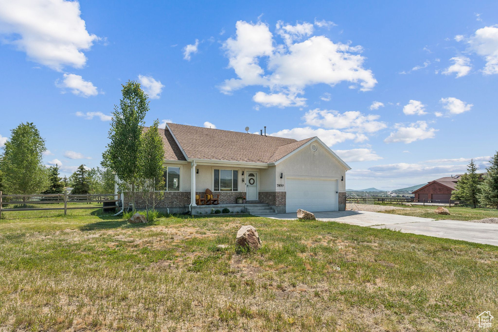 7850 WASATCH WAY Park City, UT 84098