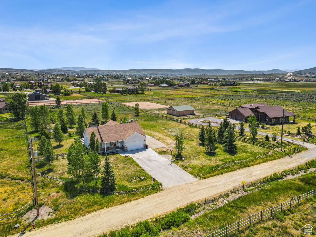 7850 WASATCH WAY Park City, UT 84098