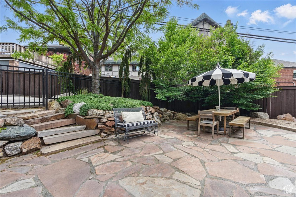 Fenced backyard featuring a patio and outdoor dining space