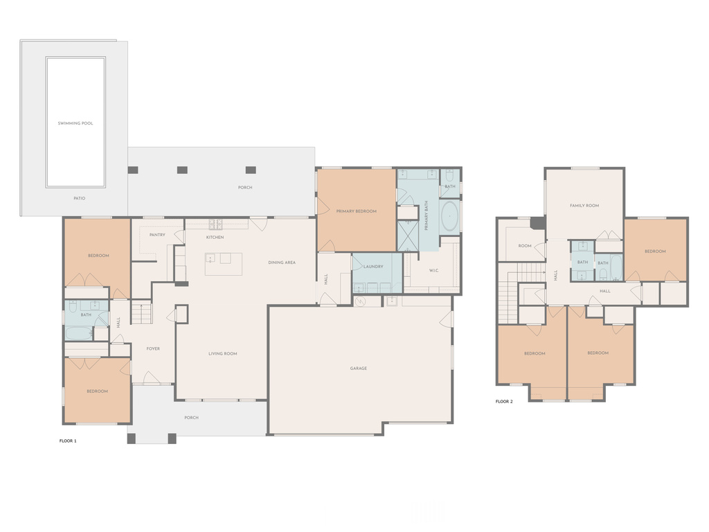 Room layout