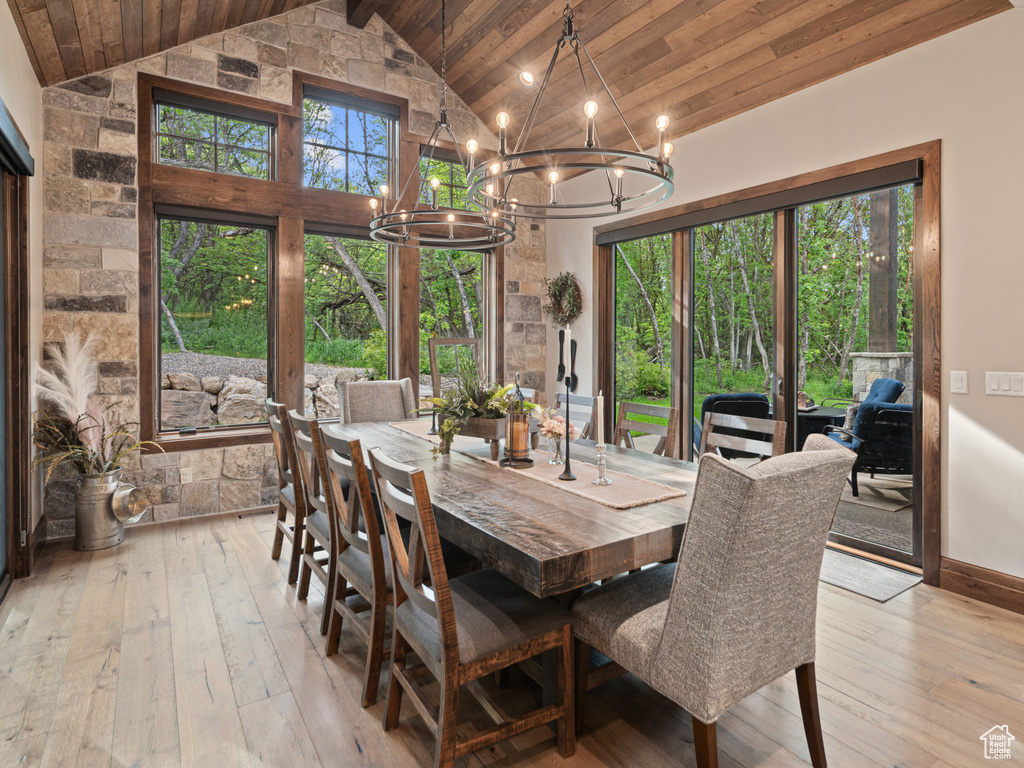 Dining space featuring a chandelier, lofted ceiling, light wood-style floors, and wooden ceiling