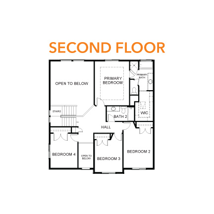 Floor plan / room layout