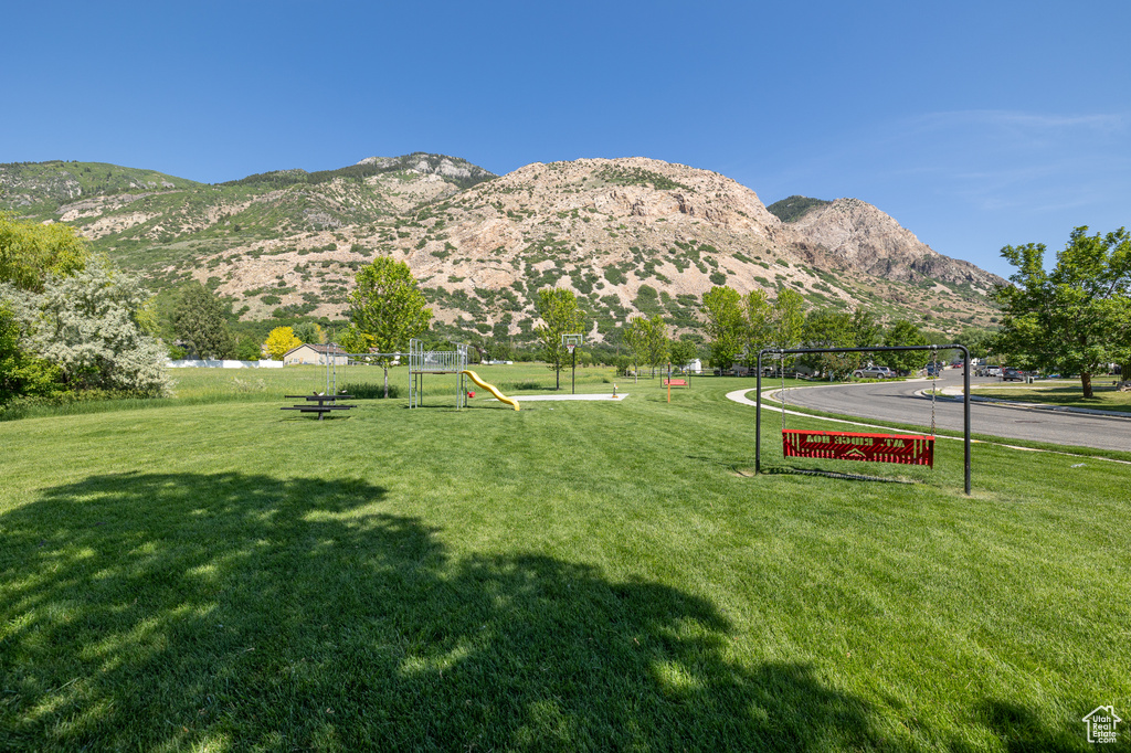 View of mountain background