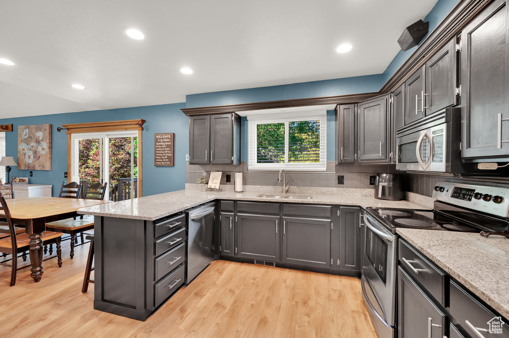 Kitchen featuring stainless steel appliances, a sink, a peninsula, decorative backsplash, and light wood-style floors