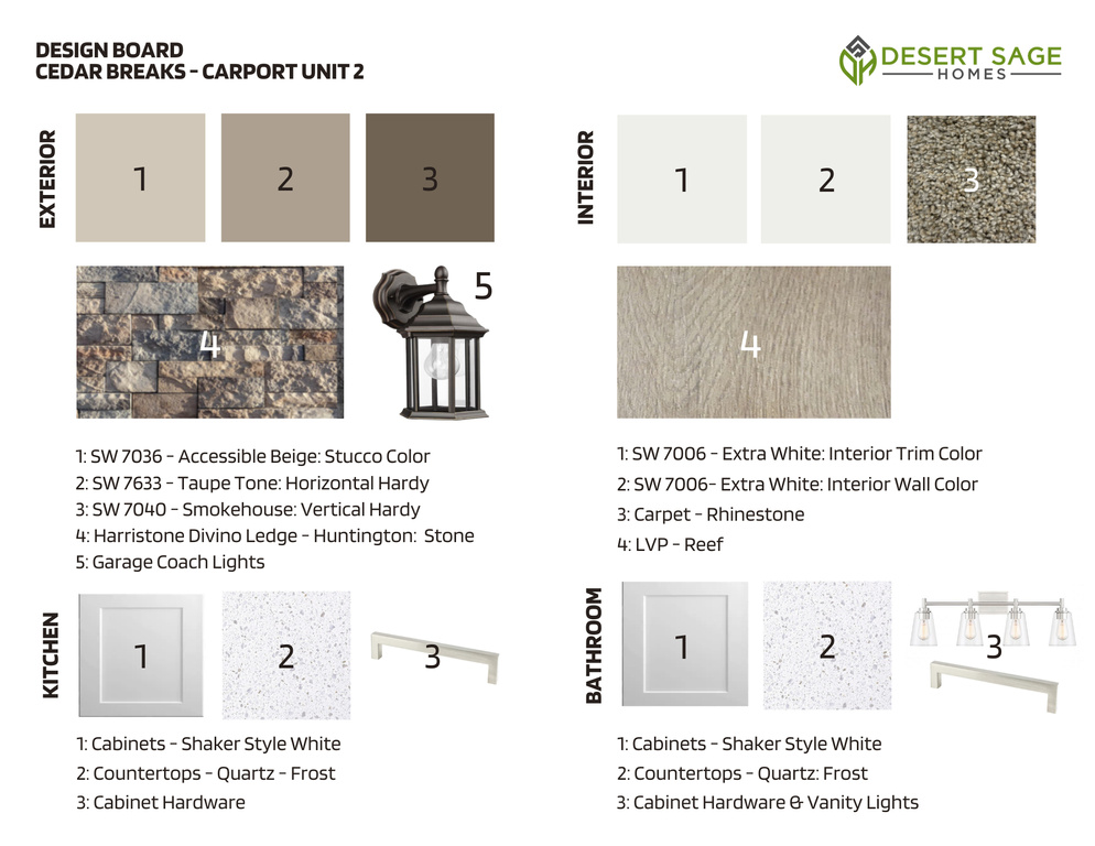 View of miscellaneous listing collateral